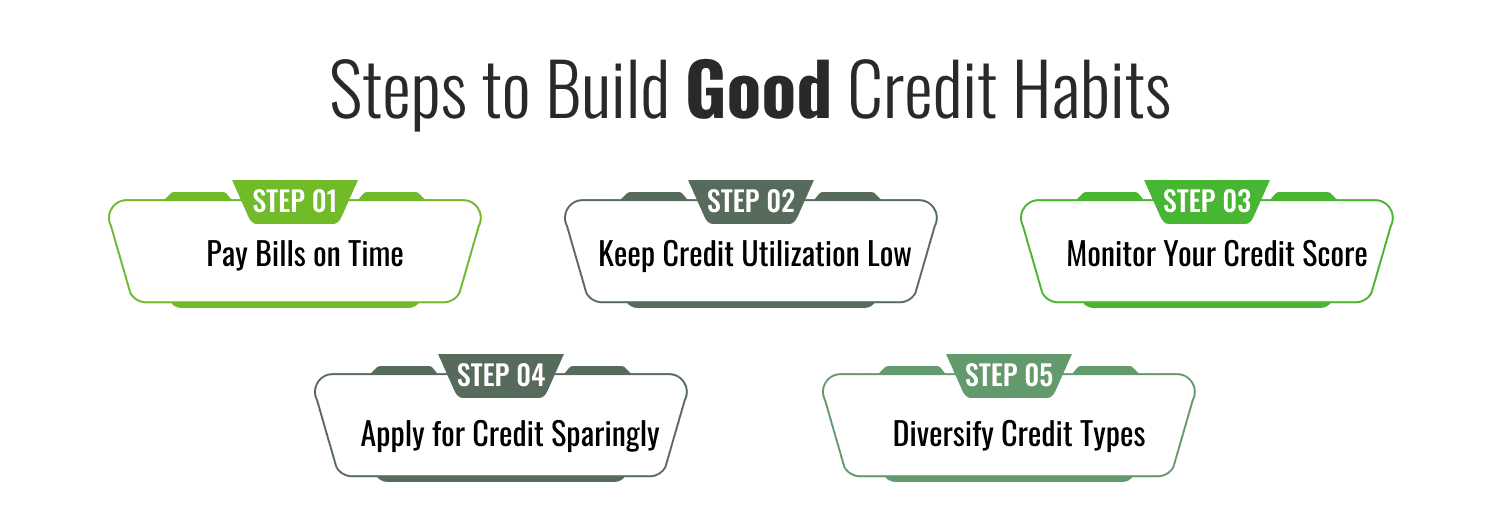 Steps to Build Good Credit Habits